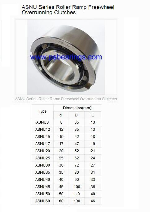 ASNU8 | 
ASNU12 | 
ASNU15 | 
ASNU17 | 
ASNU20 | 
ASNU25 | 
ASNU30 | 
ASNU35 | 
ASNU40 | 
ASNU45 | 
ASNU50 | 
ASNU60 | 
ASNU70 | 
ASNU80 | 
ASNU90 | 
ASNU100 | 
ASNU120 | 
ASNU150 | 
ASNU200 | 